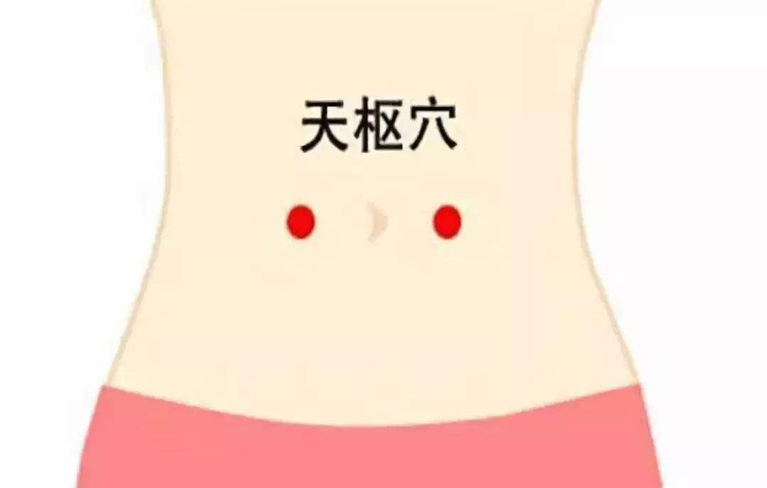 痢疾艾灸有用吗,赤白痢疾的艾灸方法