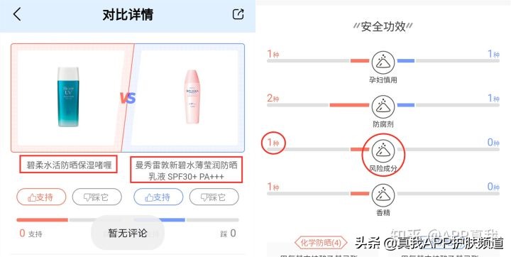 花王碧柔和曼秀雷敦防晒霜哪个好,曼秀雷敦小金帽和碧柔哪个防晒强
