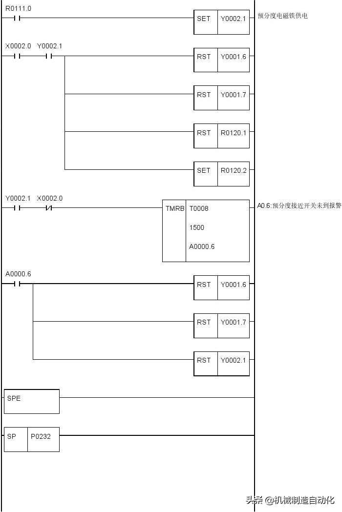 广数980tdiplc梯形图怎么导入,广数980tdb怎样修改plc参数