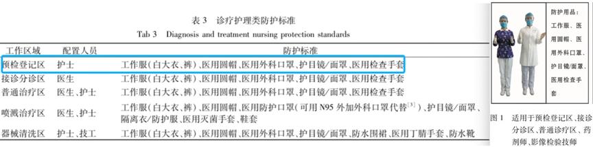 为开业做准备的视频,为开业准备什么