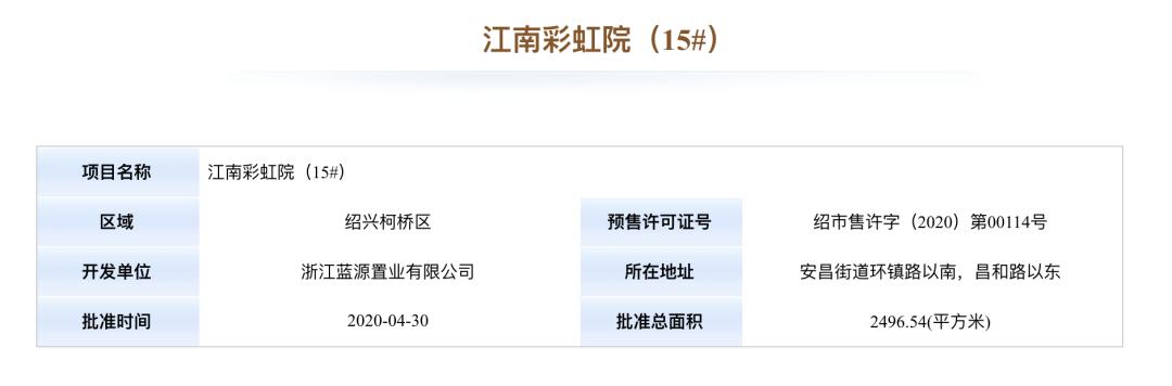 绍兴5月份新房成交,绍兴越城区新房成交周报