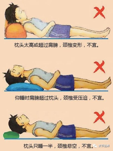 名医一个动作快速解决落枕,赵辉骨科医生