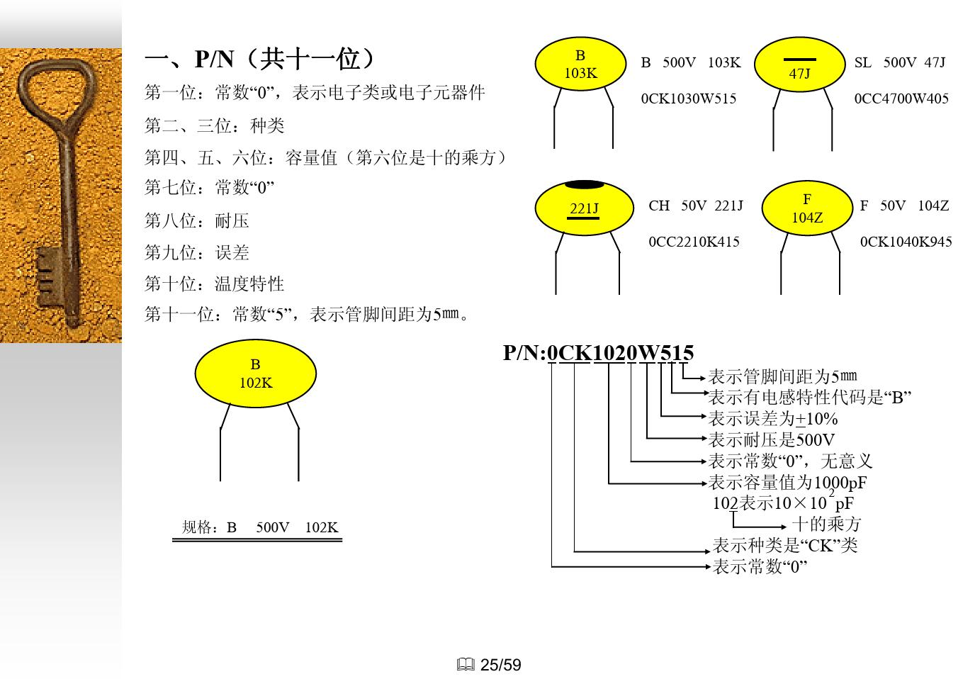 电子元件知识大全,如何快速了解电子元件