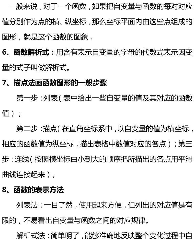 初中数学八年级上册知识点总结,初中数学八年级上知识点归纳大全