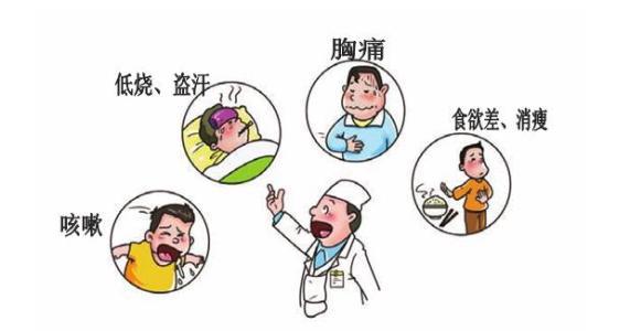 除了肺结核其他结核传不传染,颈部结核病会传染吗