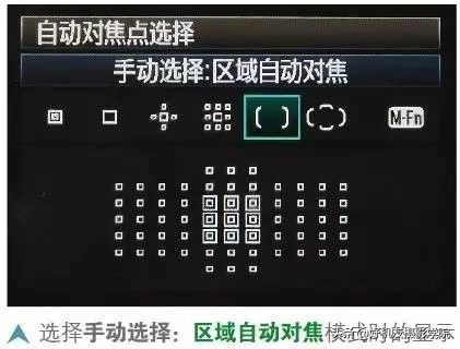 尼康相机如何分别对焦和测光,佳能相机全画幅新手教程