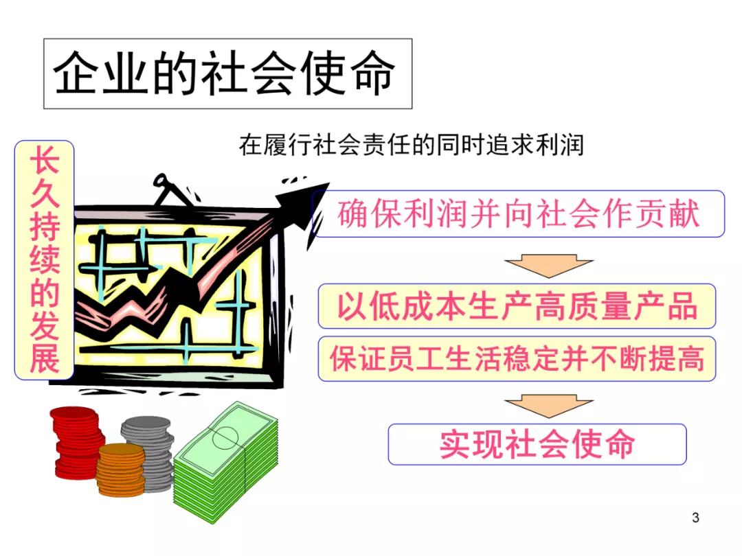 丰田物流供给方法,丰田物流规划