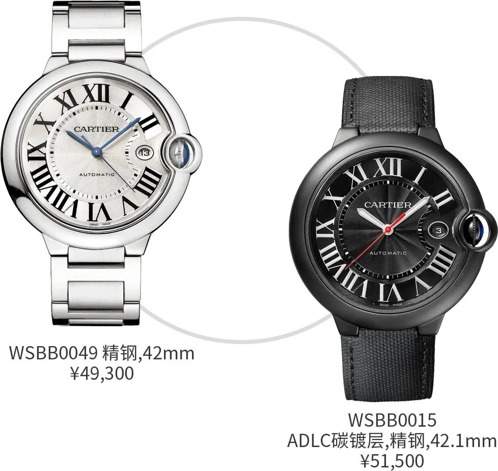 10年购物经验,买表的10大忠告