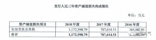 捷信金融是不是高利贷,捷信债务是干嘛的