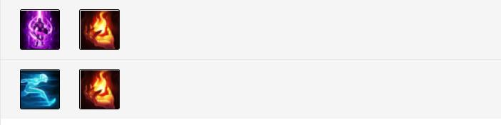 上单黑科技人马,上单人马征服者出装