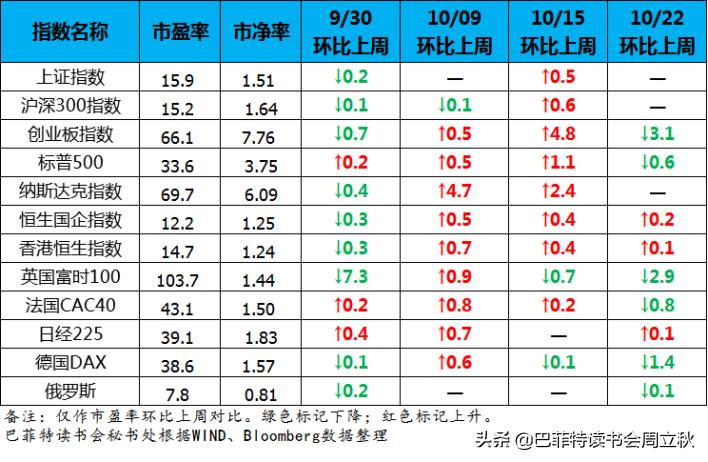 以史为鉴上证指数,以史为鉴a股大幅低开