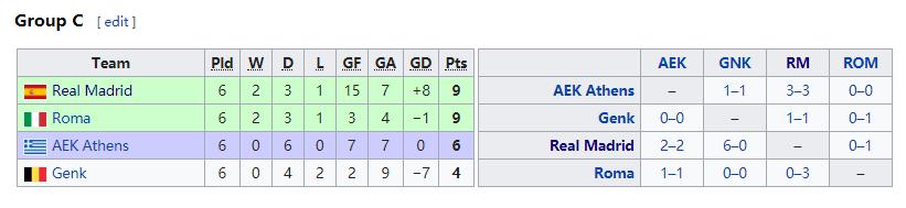 1996年罗纳尔多巅峰过人视频,2006世界杯罗纳尔多梅开二度