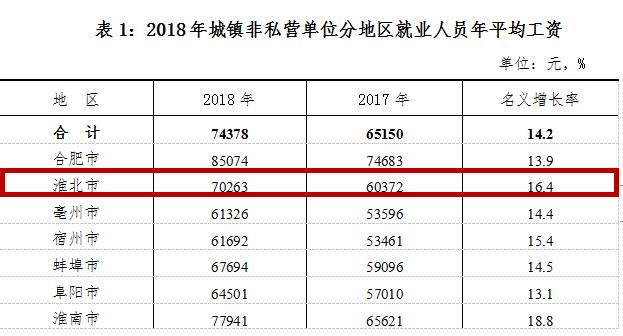 澶墡蹇冧簡鑾悕鐨勫績閰稿姫鍔涙椿涓嬪幓,娣寳50涓囦拱鎴跨殑蹇冮吀