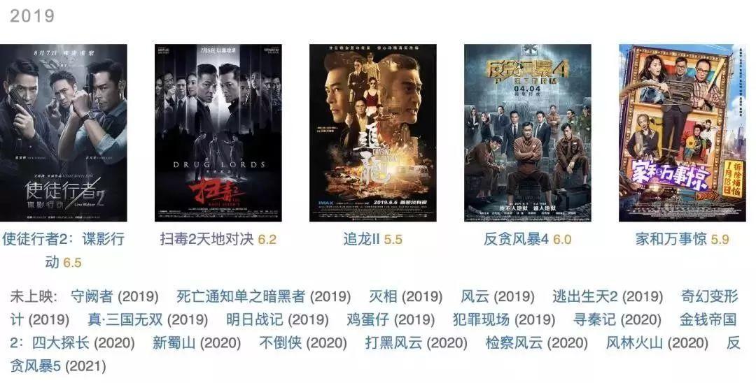古天乐宣萱时隔18年再合作视频,古天乐宣萱再次合作