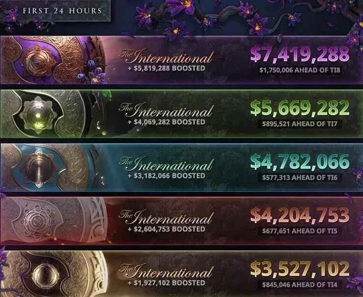 V社的割韭菜*法大**