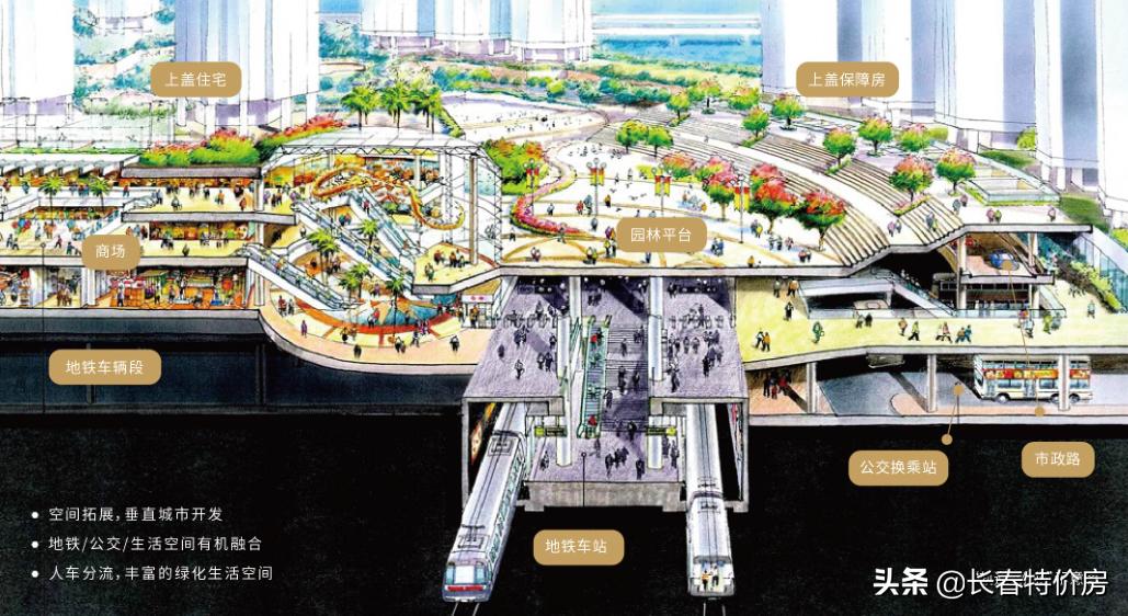 东北门面担当，长春首个硬核爆款来了