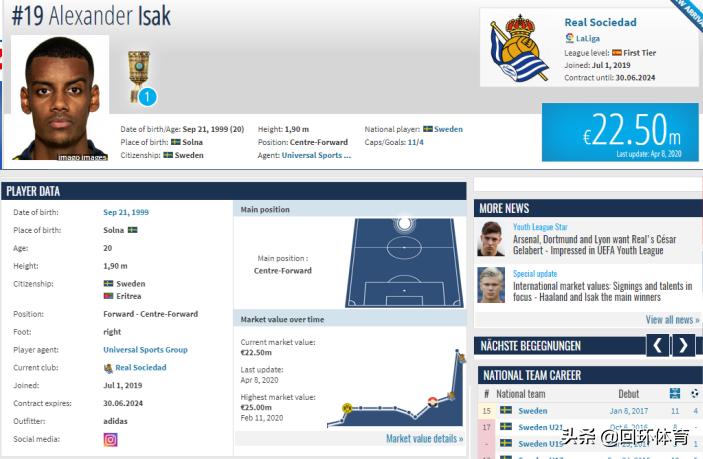 巴萨追登贝莱,巴萨追菲利克斯