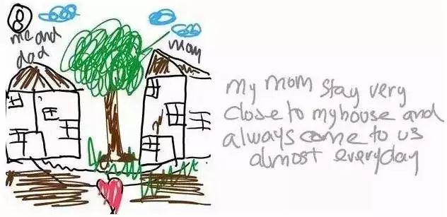 父母离婚后孩子不愿意见对方,父母离婚孩子都不挽留的是啥心态