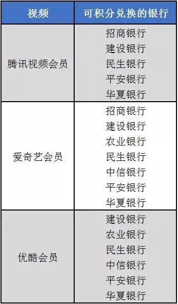 十个实用理财技巧,基金投资技巧和理财方法