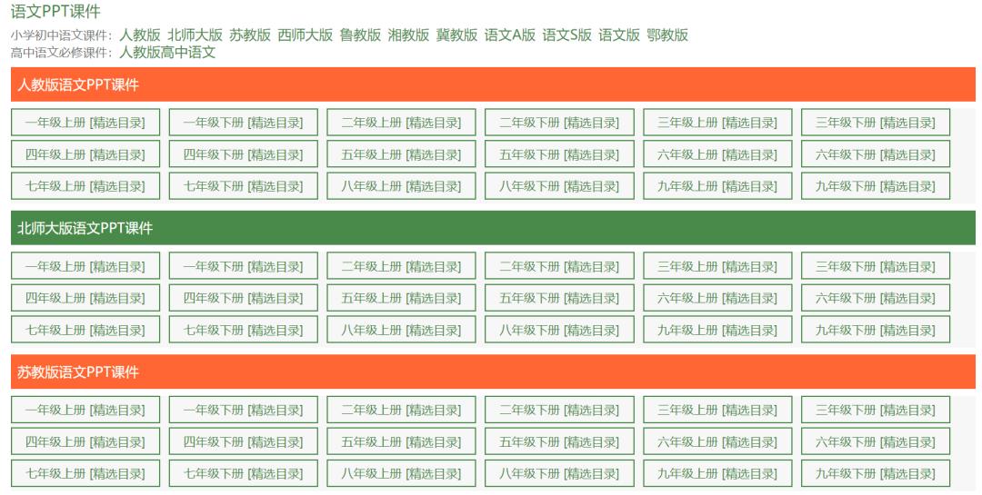 日常工作流程ppt怎么做,工作常用ppt模板20个