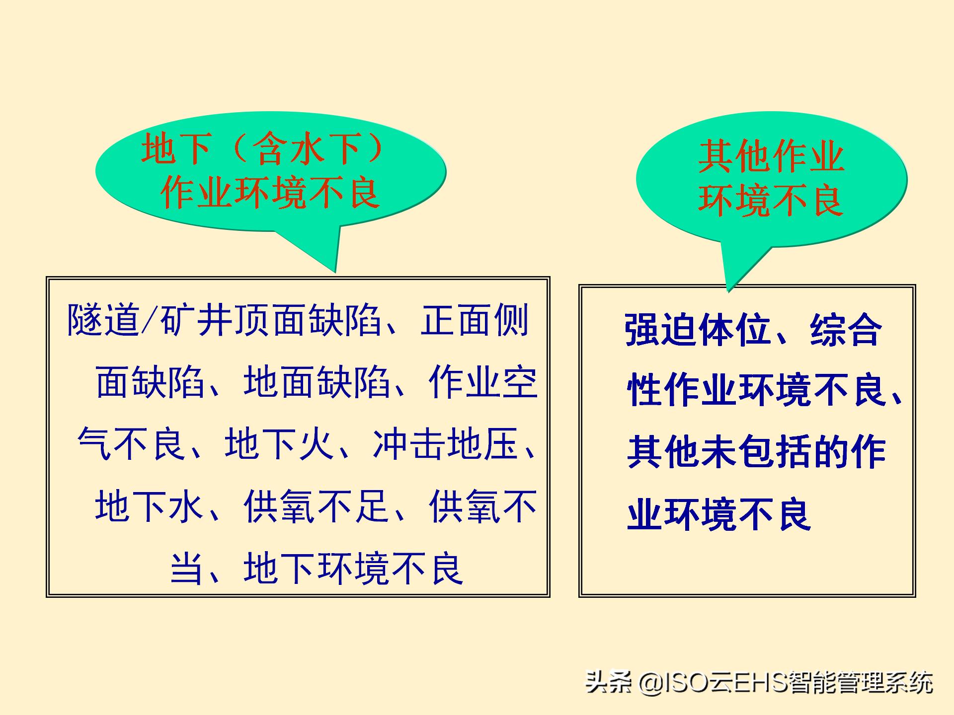 安全风险管理系统,安全风险管理师国家承认吗