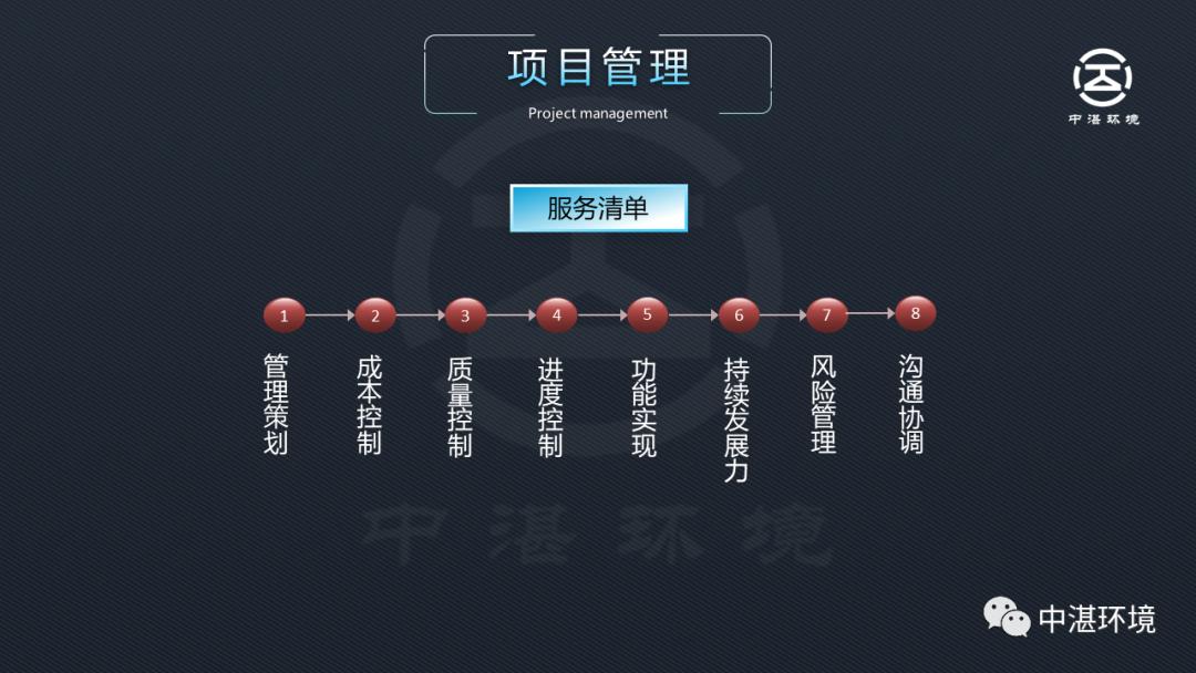 全过程咨询ppt,全过程工程咨询ppt