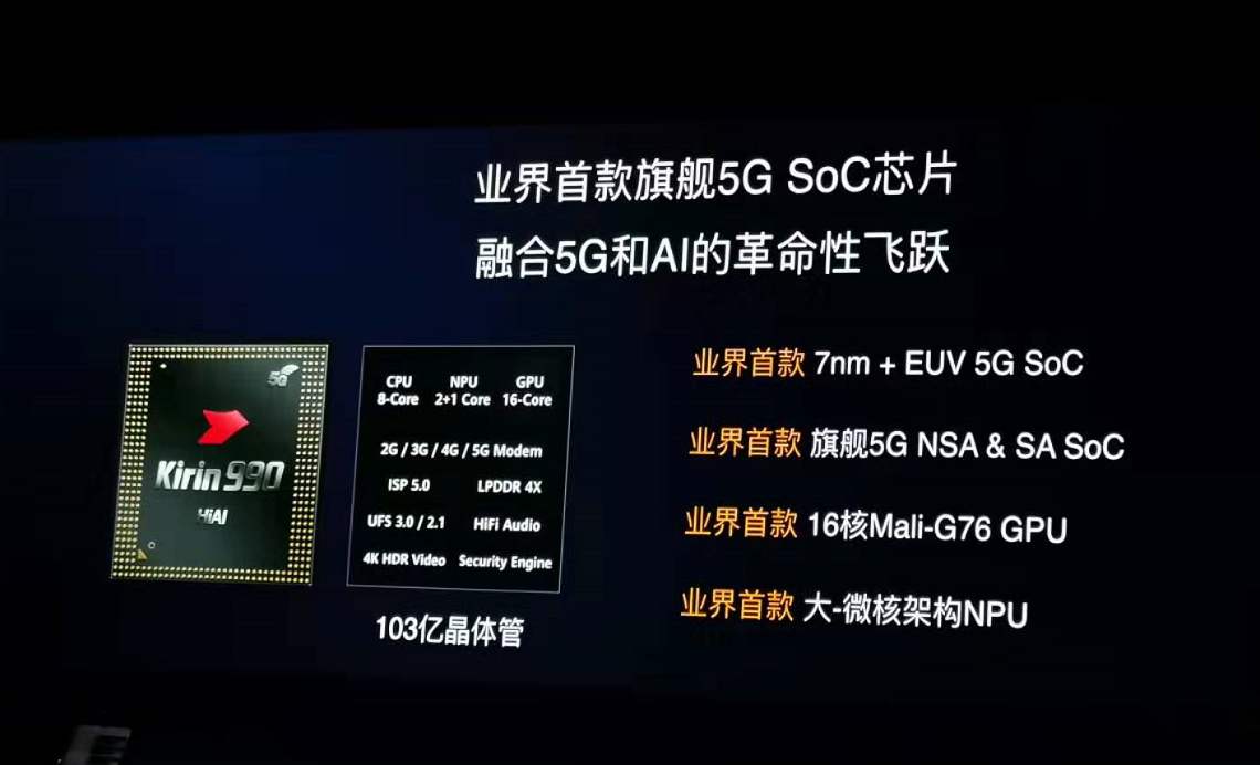 怎么看手机连的5g是nsa还是sa,5g模式中的nsa和sa有什么区别