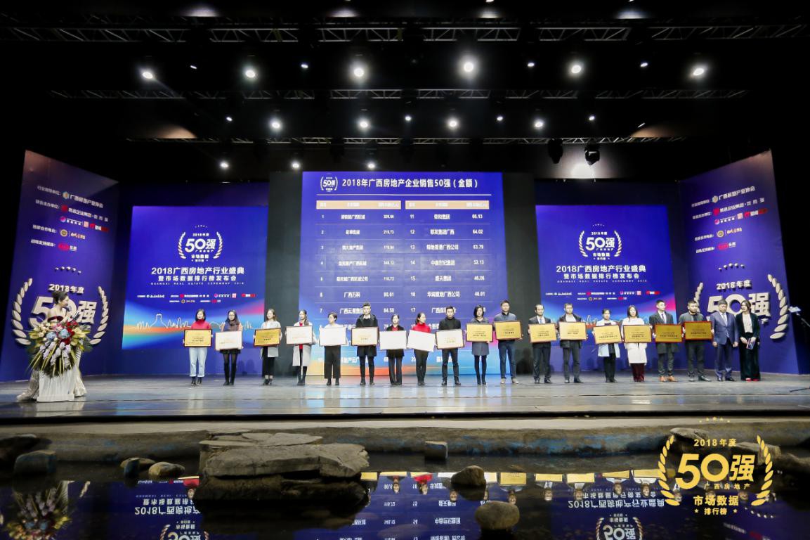 2023广西房地产行业盛典,广西房地产行业盛典完整视频