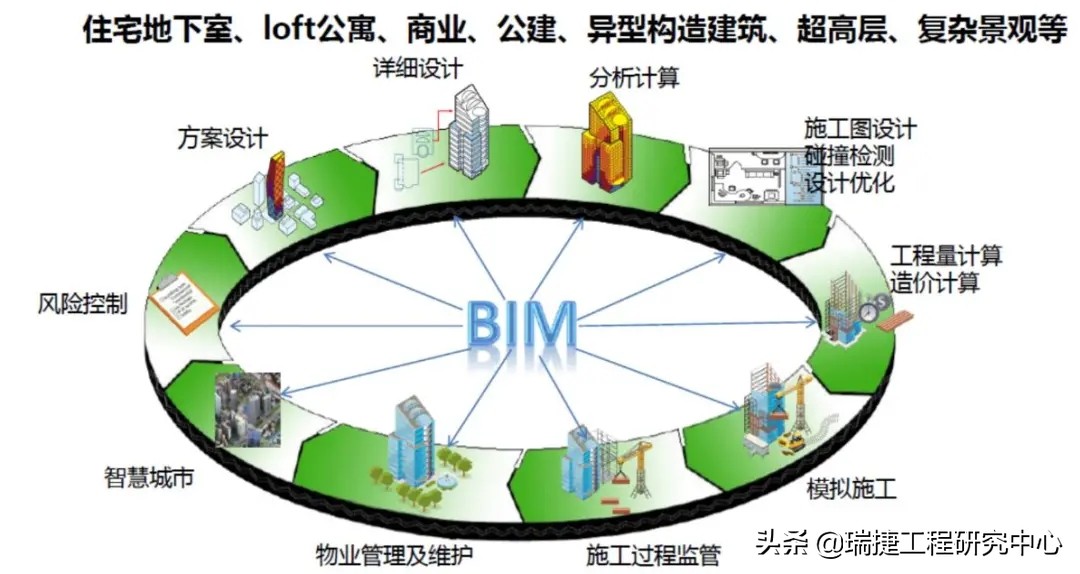 卓越集团最新喜报,卓越集团2018年事迹