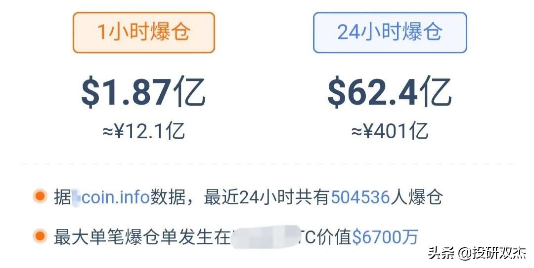 加密货币崩盘式行情最新,比特币大跌新闻报道视频