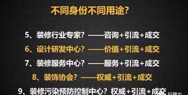 培训班销冠话术,电销的销售话术技巧