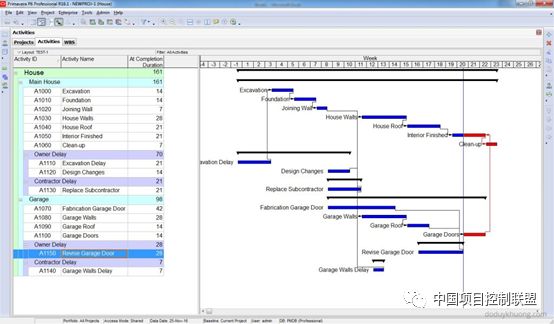 分享干货的时候怎样显示操作,干货分享怎么分成多集