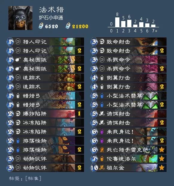 炉石传说最新版本卡组推荐表,炉石传说各职业新手卡组推荐