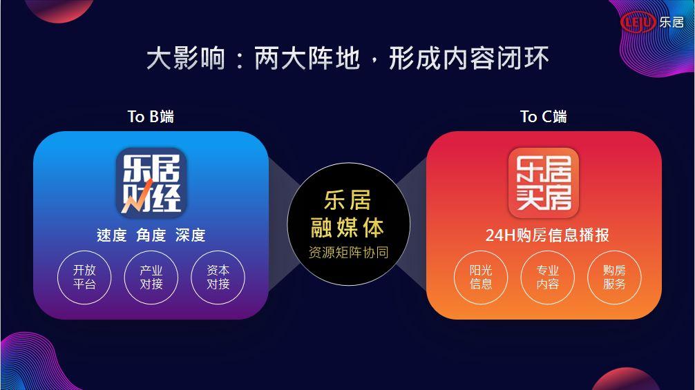 汇聚湾区能量！乐居打造东莞地产高端互动平台