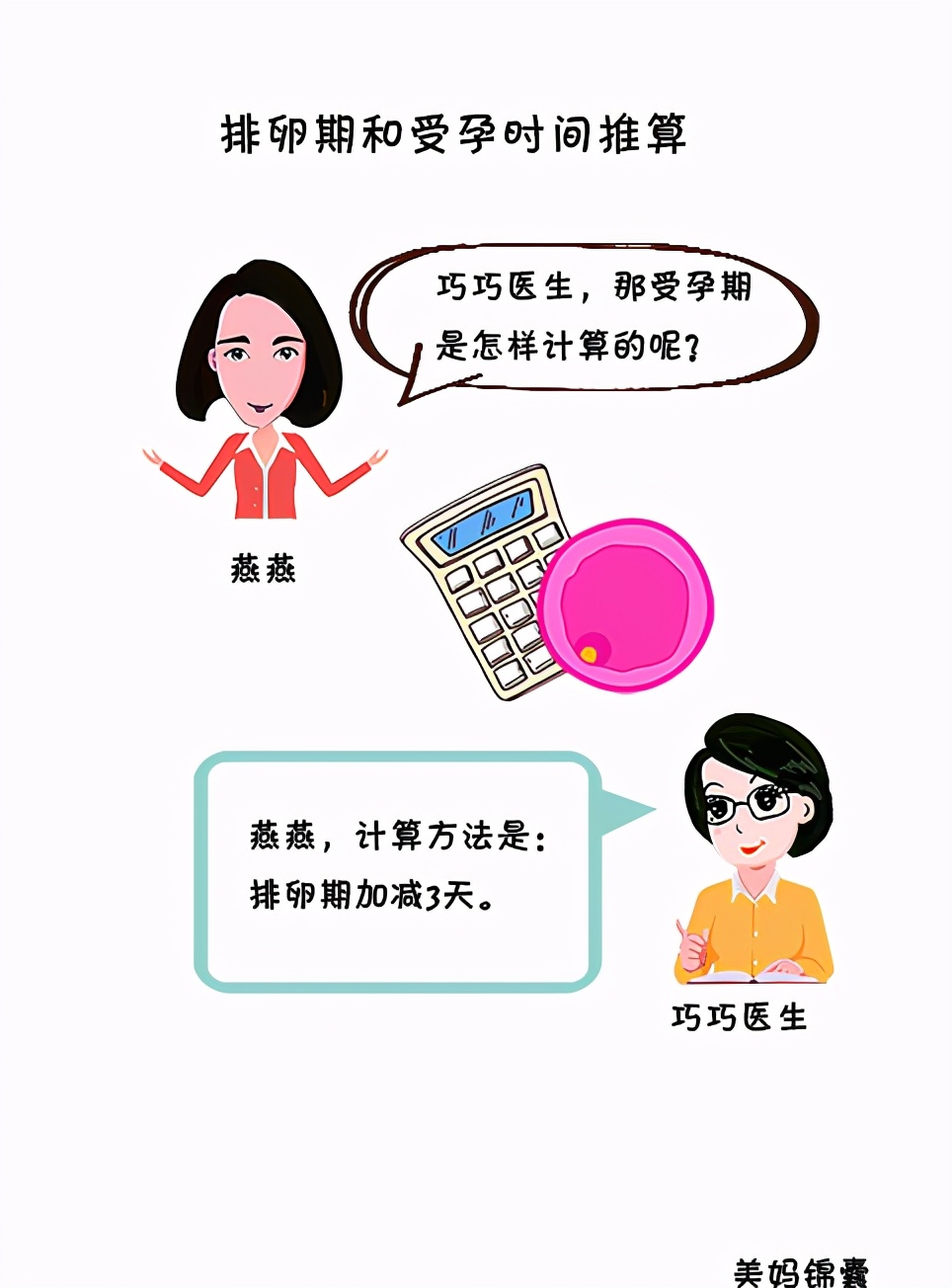 怎么计算排卵期最佳时间,排卵期什么时间段受孕最佳