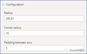 如何用powerbi制作好看的图表,powerbi制作图表