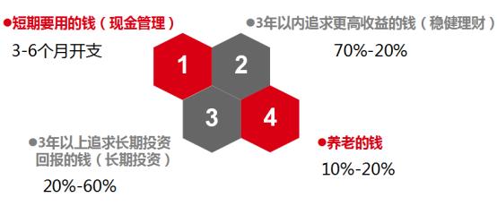 基民谈基金,基民问答最新消息