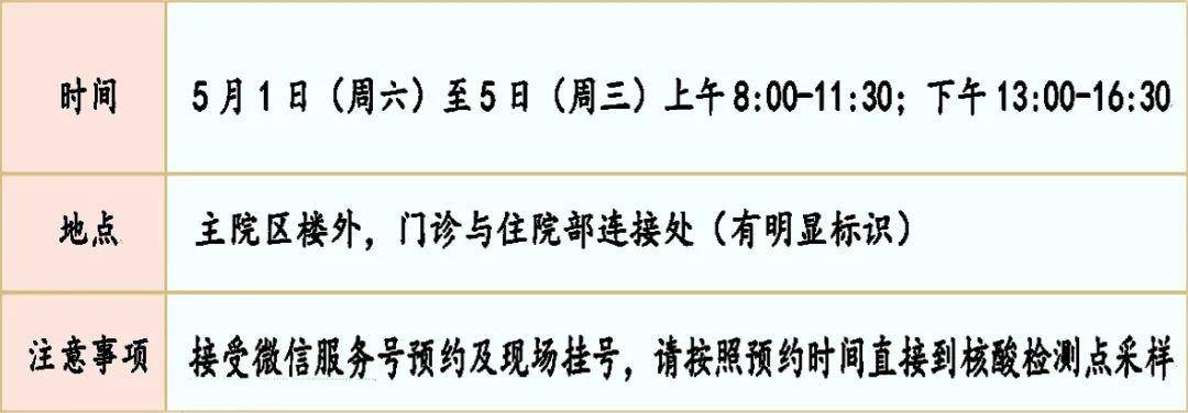 沈阳医大急诊最新消息,沈阳医院门诊最新通知