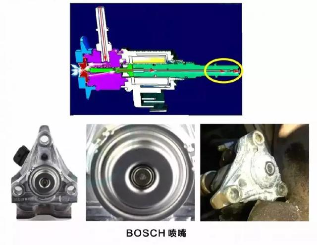 scr后处理维修视频,scr系统堵塞怎么解决