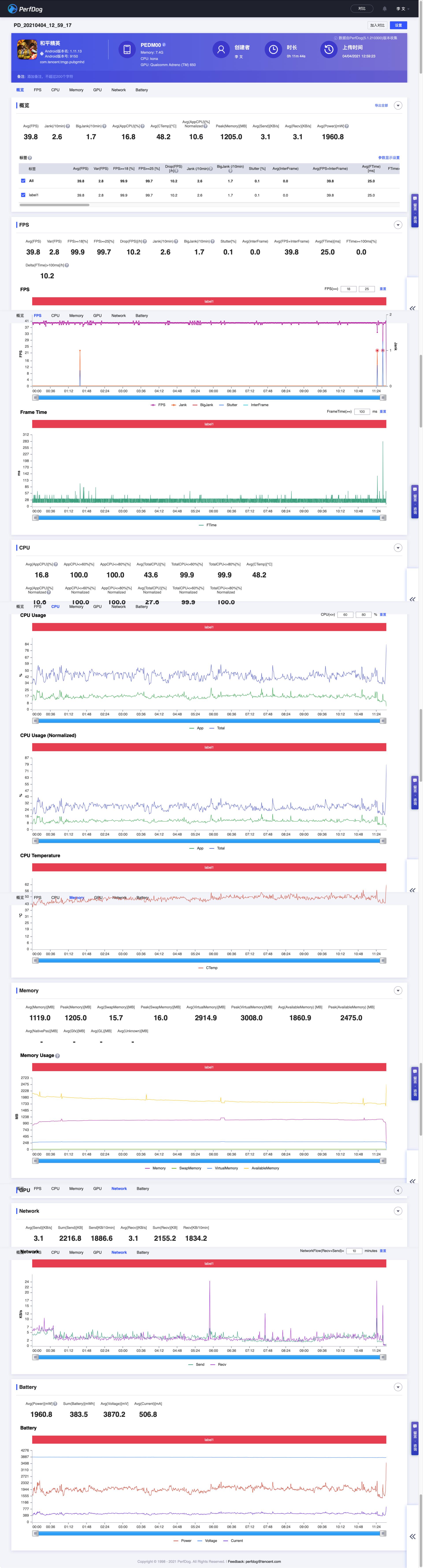 oppofindx3pro能和iphone比吗,oppofindx3真实体验