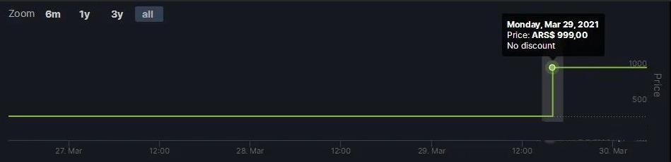 subverse下架了吗,subverse上线时间