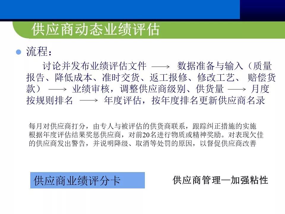 供应商管理思路和方案ppt,供应商大会ppt报告