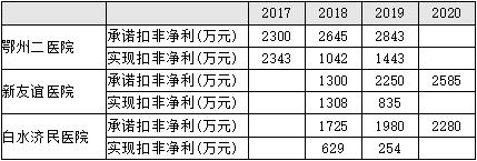 603222济民制药能成妖股吗,一年暴涨10倍股票