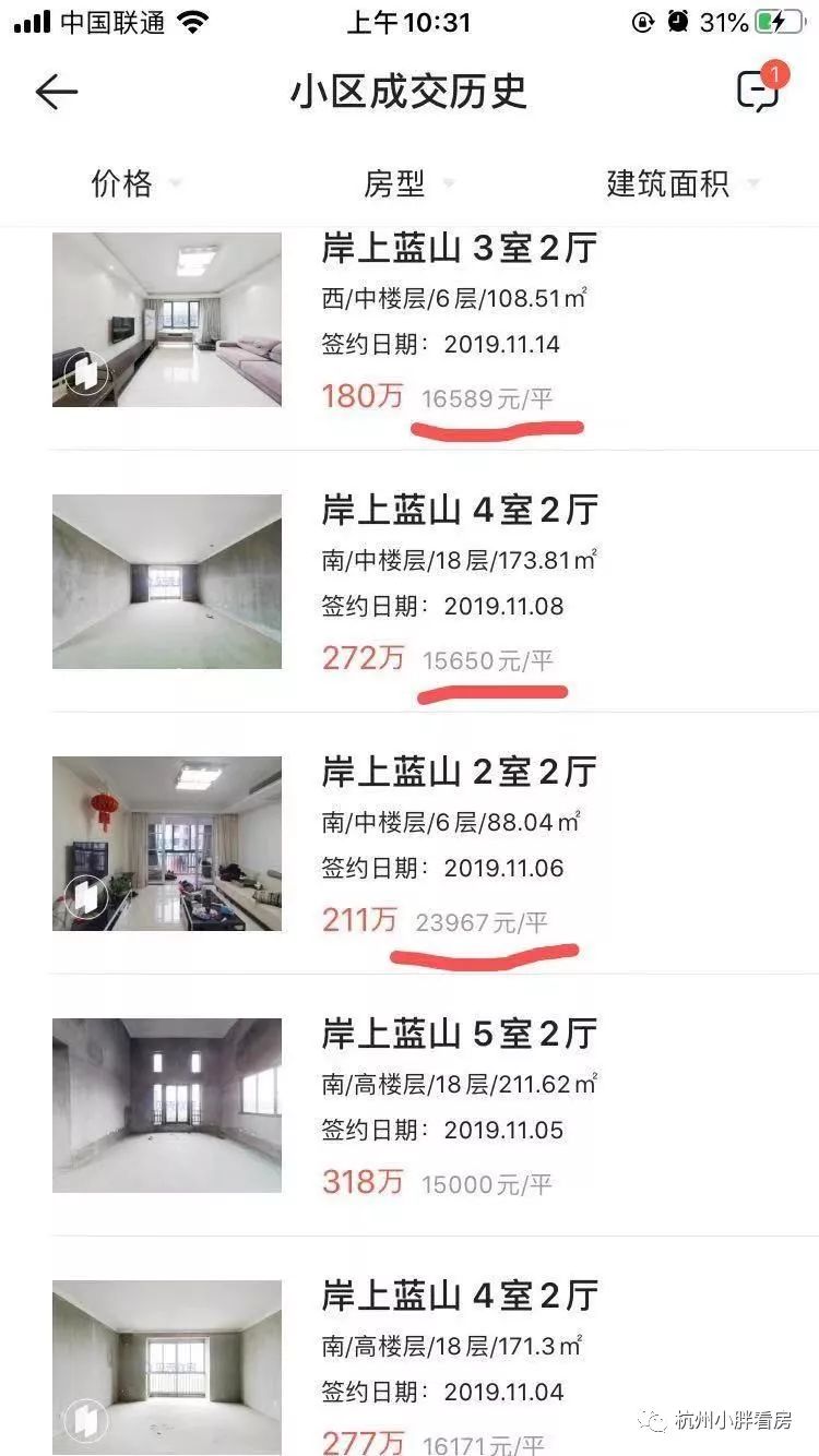 闲林绿城梧桐郡500套即将开盘,翡翠城梧桐郡闲林