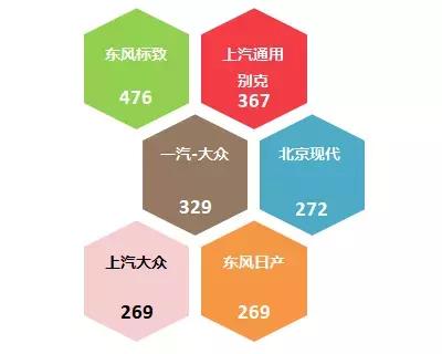 汽车门投诉平台管用吗,汽车投诉网10年内排名