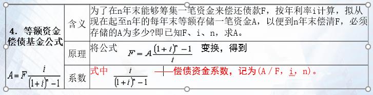 资金时间价值的计算题,资金时间价值的计算和分析