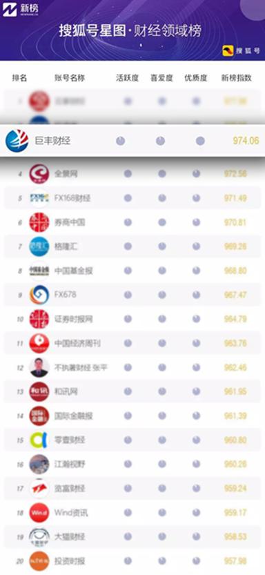 巨丰投顾今日推荐,巨丰投顾最新视频