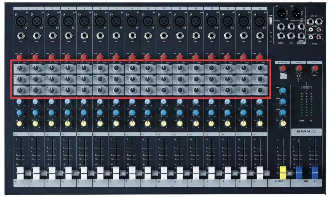 eq之谜你了解吗,如何了解eq原理