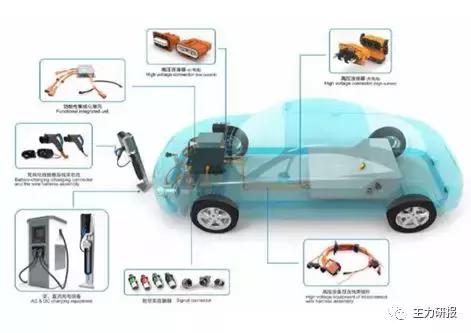 吴俊琛：混改、军民融合两条思路，聊一聊4家典型的军工白马公司
