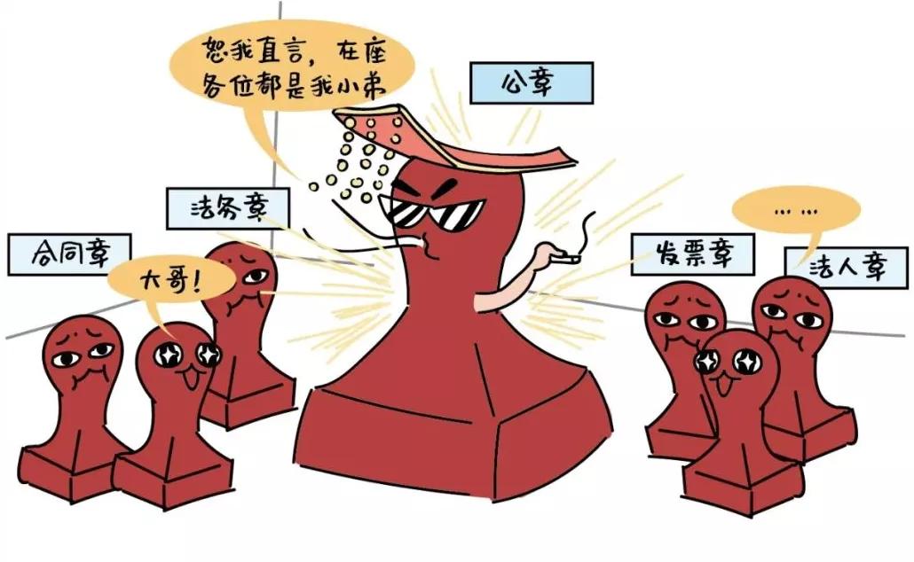 签字盖章按手印的司法解释,盖章签字摁手印法律效力一样吗